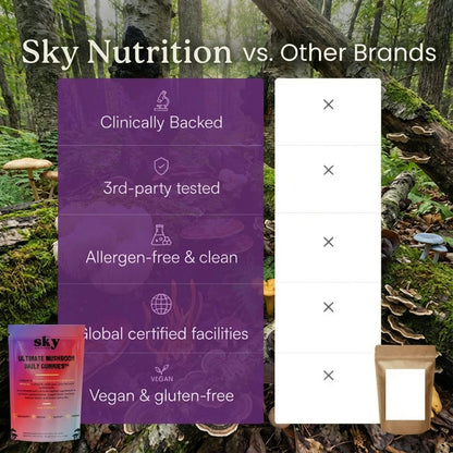 Ultimate Pheromone Daily Gummies